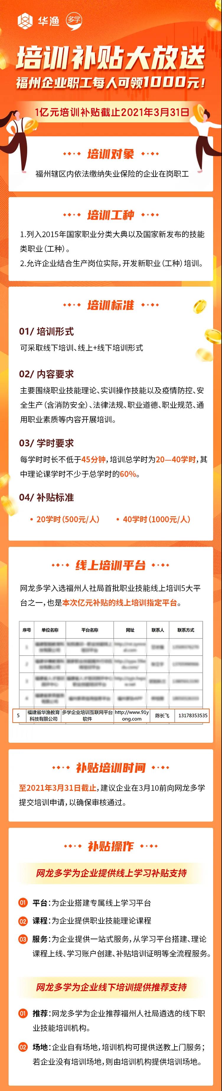 企业培训补贴 企业培训补贴